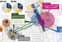 전국 유일 도심융합특구 내년도 실시계획 국비 확보