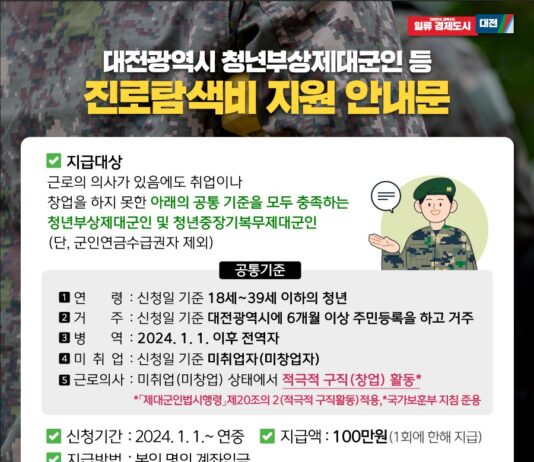 대전시, 전국 최초 청년부상제대군인 등 진로탐색비 지원