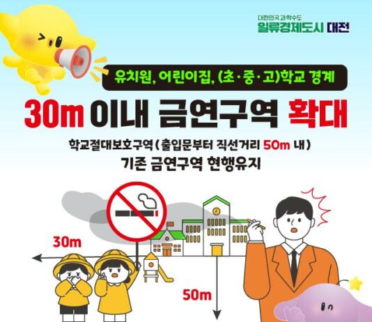 대전시, 교육시설 금연구역(10m→30m)확대