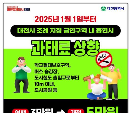금연구역서 흡연? 내년 1월 1일부터 과태료 5만원
