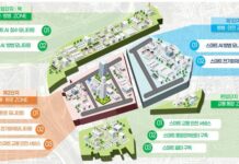 대전시‘스마트그린산단 통합관제센터’구축