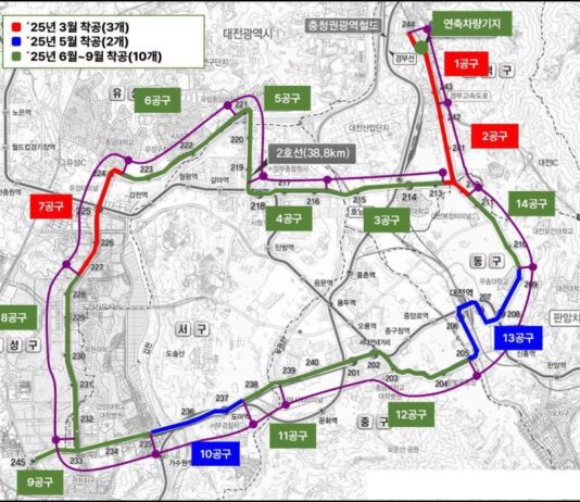 대전 트램 3월 말 첫 삽, 단계별 교통 대책 가동