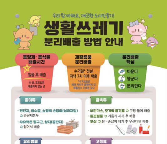 대전시“헷갈리는 분리배출, 이제 정확하게”재활용 품목 기준 집중 안내