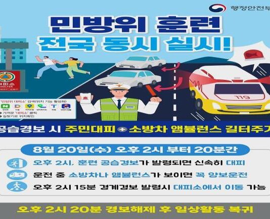 대전소방, 20일 오후 2시 전국 동시  ‘소방차 길 터주기 훈련’