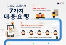 대전시, 황사 위기경보‘관심’단계 발령